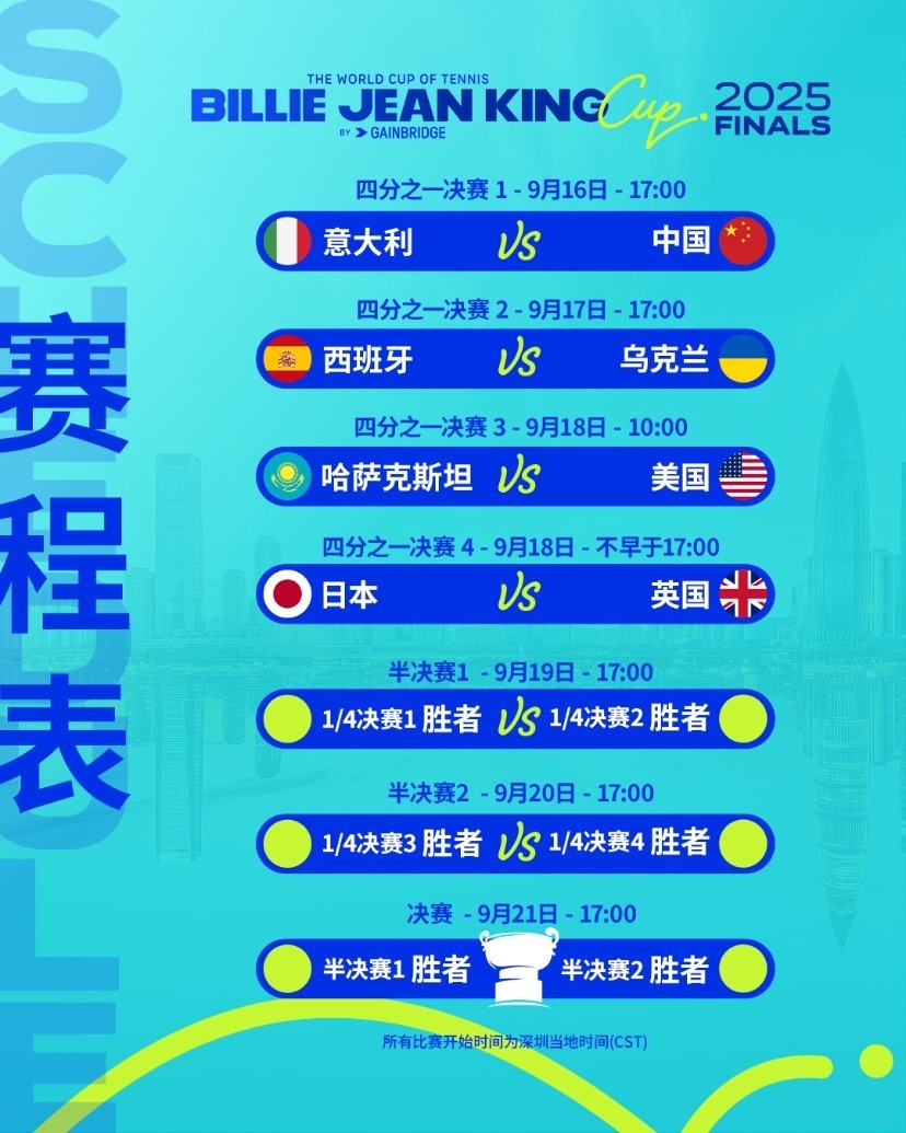 的四等票