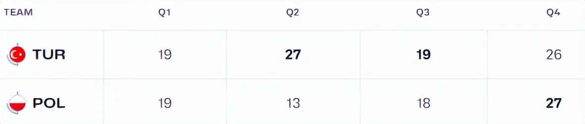 阿德托昆博, stron 阿德托昆博, stron